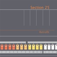 SECTION 25 - RETROFIT ryhmässä CD @ Bengans Skivbutik AB (4073204)