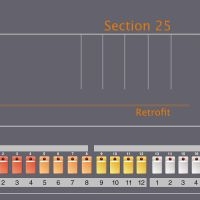 SECTION 25 - RETROFIT ryhmässä VINYYLI @ Bengans Skivbutik AB (4302498)