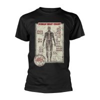 Cattle Decapitation - T/S Human Meat Chart (Xl) ryhmässä MERCHANDISE / T-paita / Kommande / Hårdrock @ Bengans Skivbutik AB (5578272)