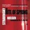 Cincinnati Sym Orc/Jarvi - Stravinsky: The Rite Of Spring ryhmässä CD @ Bengans Skivbutik AB (1902111)